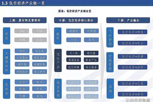 英力士承诺注资3亿美元重建老特拉福德，这让其股权进一步增加